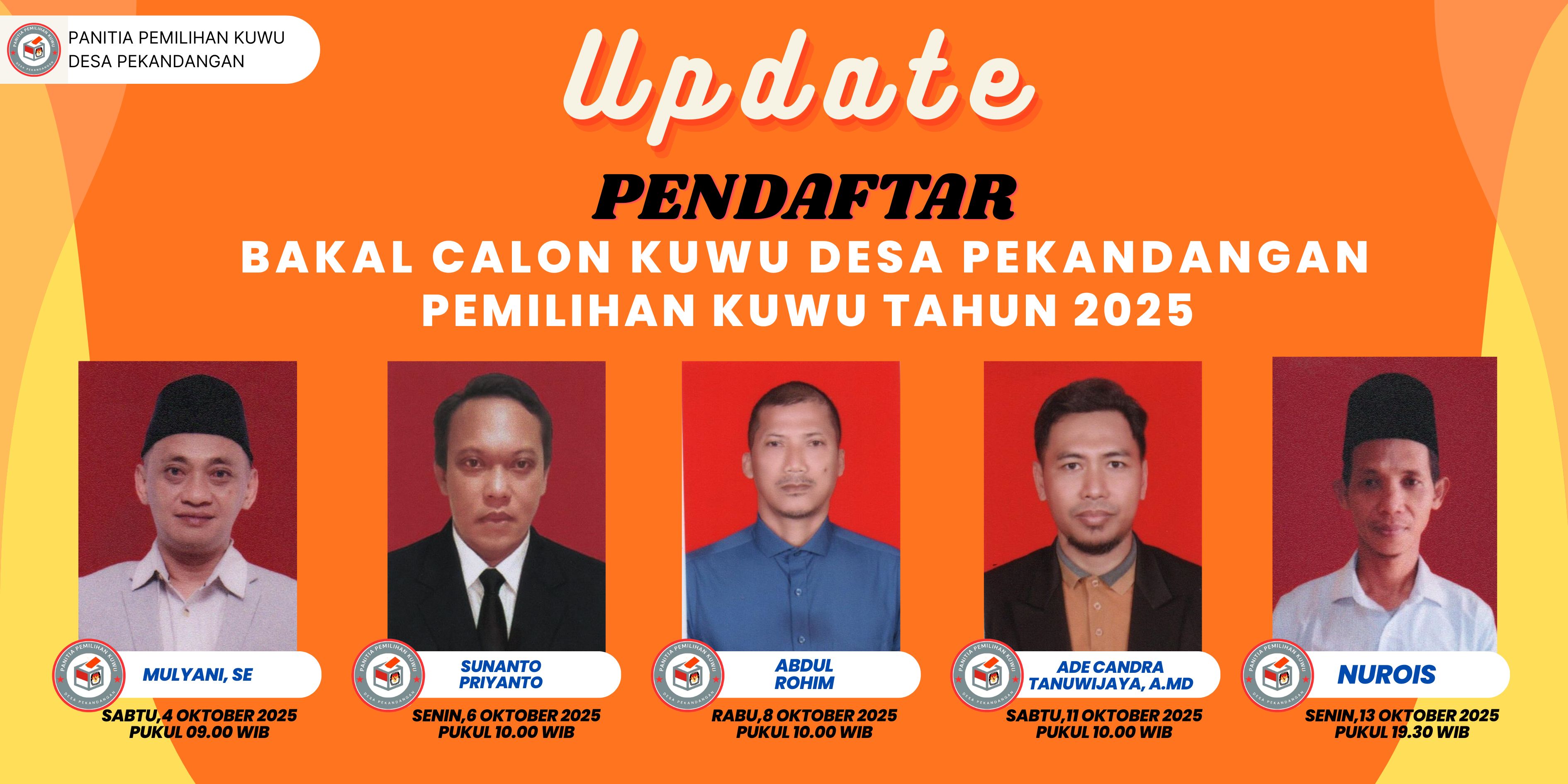 bakal calon kuwu desa pekandangan